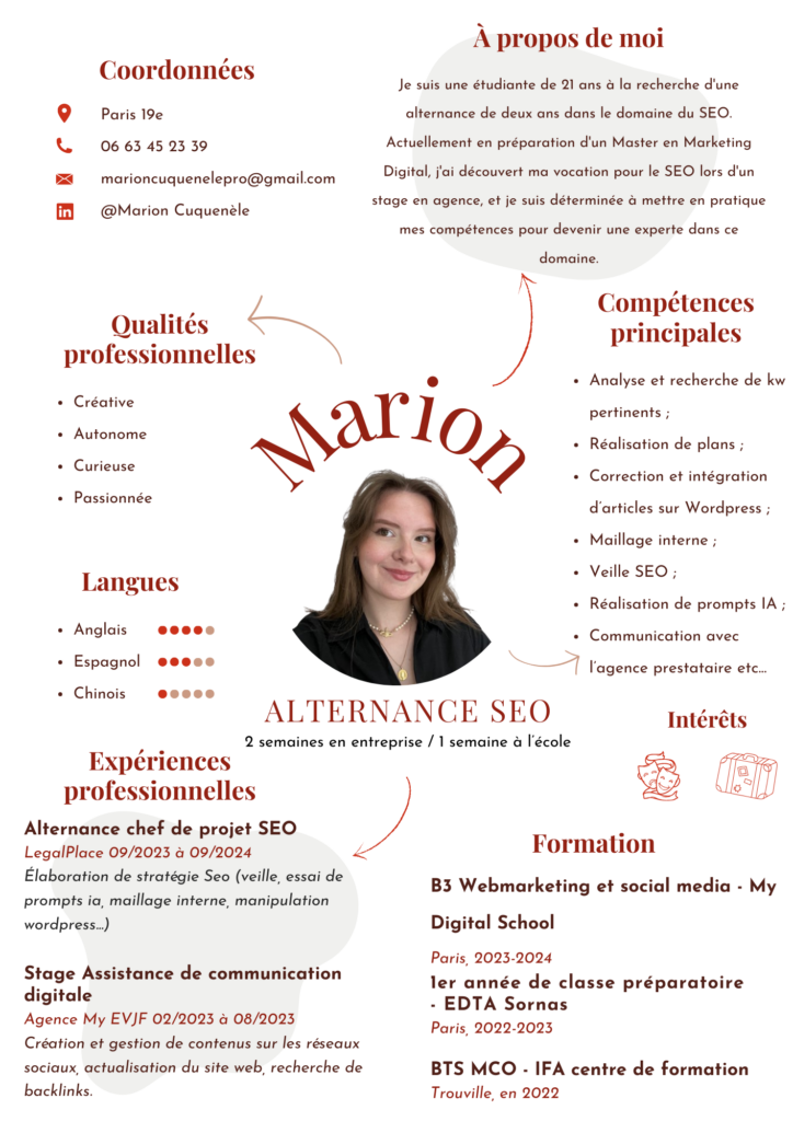 Marion Cuquenèle CV